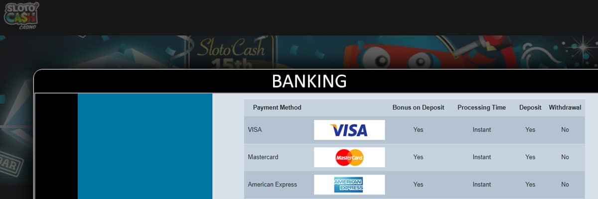 User-friendly online casinos leader in banking & cashier services